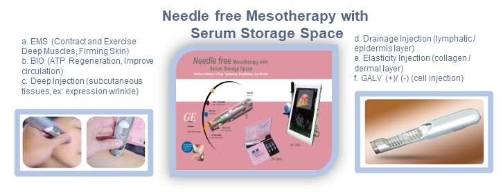 https://www.imedbeauty.com/en-us/salonequipment/11